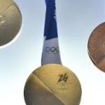 Winter Olympics 2026 Medal Count