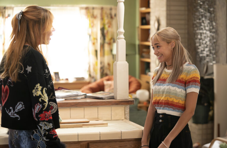 High Potential Recap for 3/3/2026