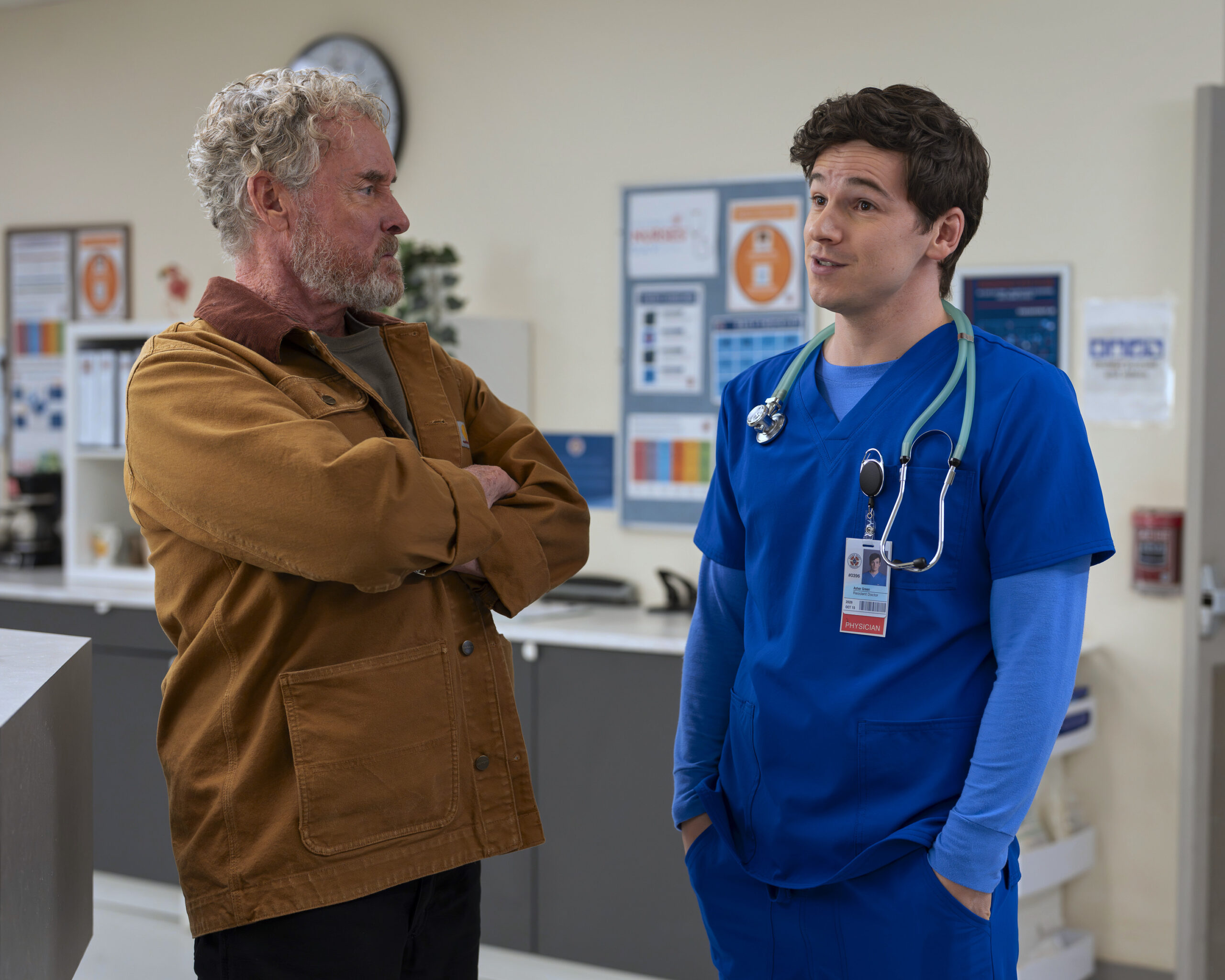 Scrubs Recap for My Odds